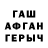 Бошки Шишки Amnesia Nabeelah Tariq